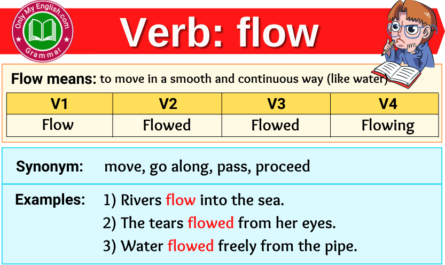 Flow verb forms v1 v2 v3 past tense and past participle