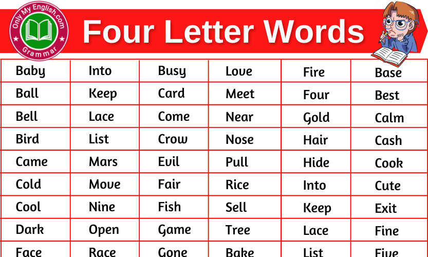 1000+ List of Four Letter Words in English » Onlymyenglish.com