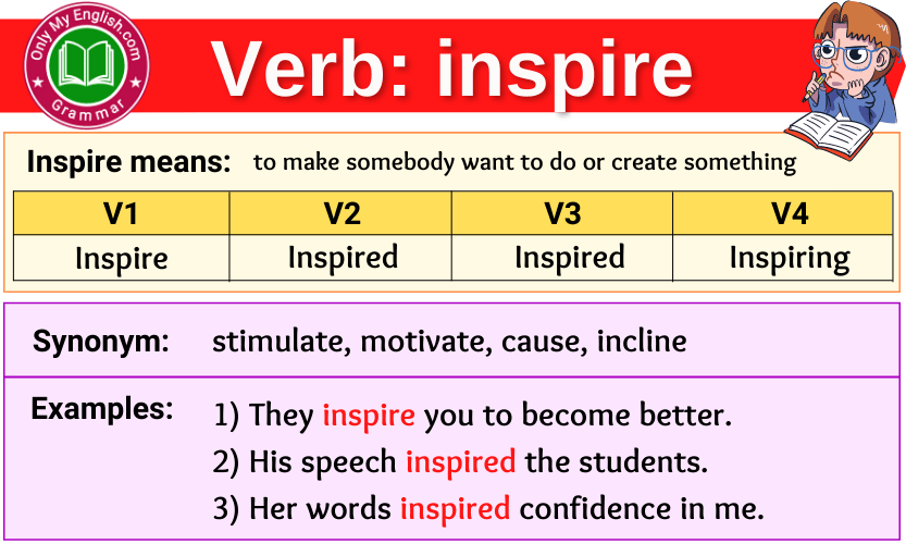 Inspire verb forms v1 v2 v3 past tense and past participle-min