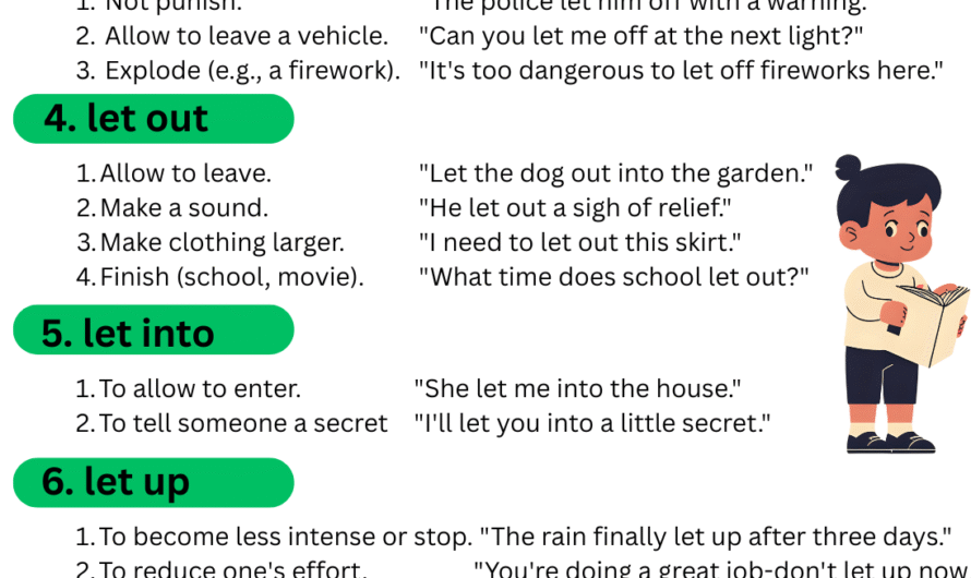 Learn Phrasal Verbs with ‘Let’ Easily with Clear Examples