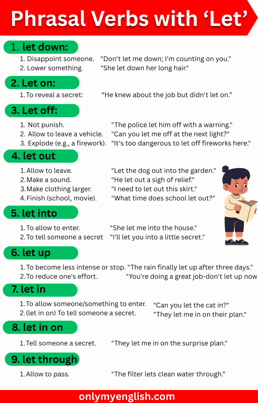 Learn Phrasal Verbs with ‘Let’ Easily with Clear Examples ...