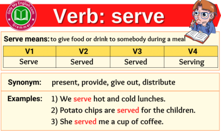 Serve verb forms v1 v2 v3 past tense and past participle-min
