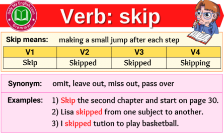 Skip verb forms v1 v2 v3 past tense and past participle-min