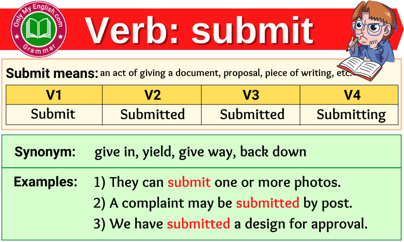 submit-verb-forms-past-tense-past-participle-v1v2v3