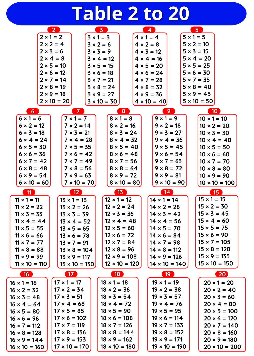 Table 2 To 20 