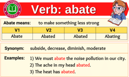 abate verb forms v1 v2 v3 past tense and past participle-min