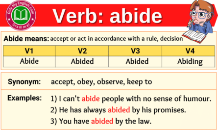 abide verb forms v1 v2 v3 past tense and past participle