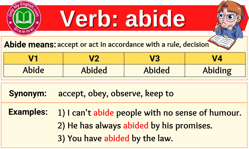 Abide Verb Forms Past Tense Past Participle V1V2V3