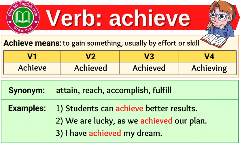 Achieve Verb Forms Past Tense Past Participle V1V2V3