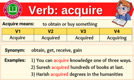 acquire verb forms v1 v2 v3 past tense and past participle-min