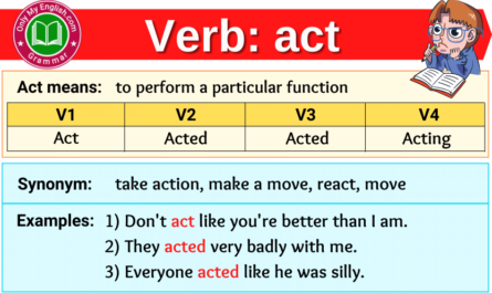 act verb forms v1 v2 v3 past tense and past participle