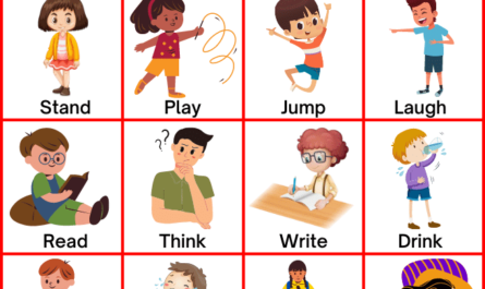 action words in english