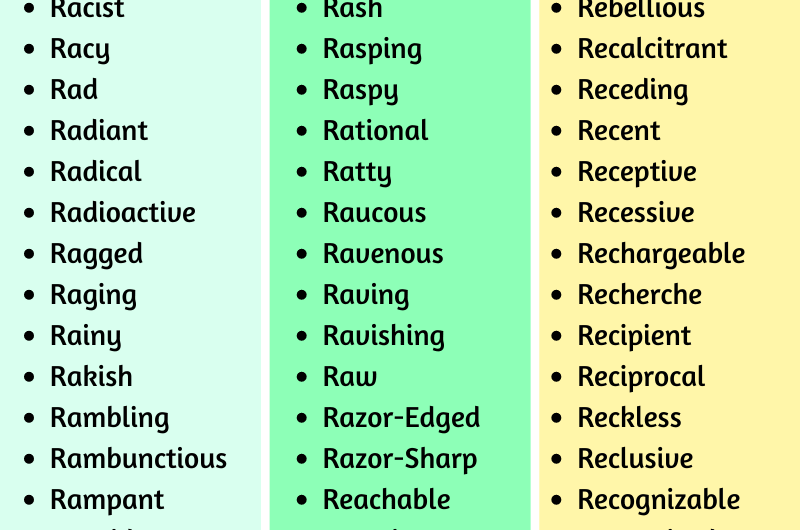 245 Adjective That Start With R