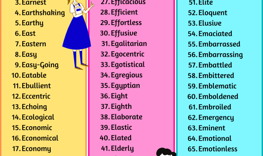 Adjectives That Start With E