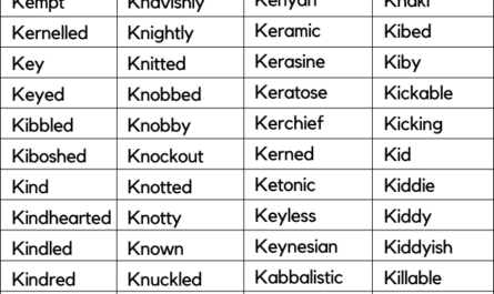 adjectives-that-start-with-k