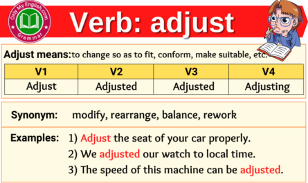 adjust verb forms v1 v2 v3 past tense and past participle-min