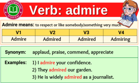 admire verb forms v1 v2 v3 past tense and past participle-min