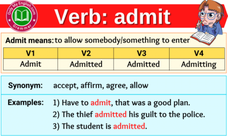 admit verb forms v1 v2 v3 past tense and past participle-min