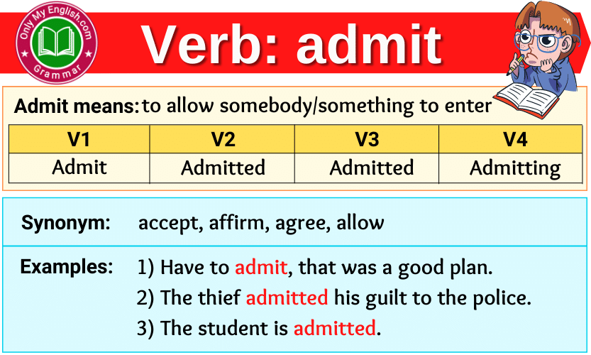 Admit Verb Forms Past Tense Past Participle V1V2V3