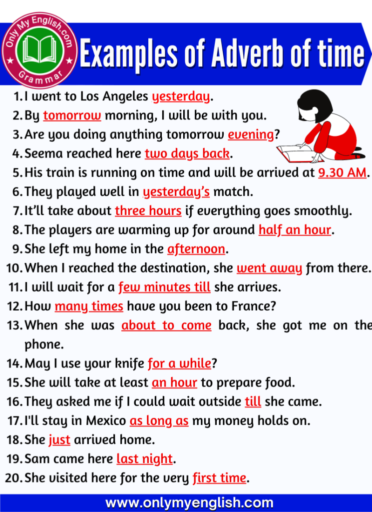 adverb of time examples