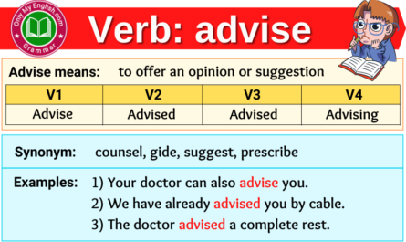 advise verb forms v1 v2 v3 past tense and past participle-min