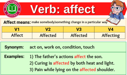 affect verb forms v1 v2 v3 past tense and past participle-min