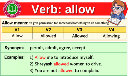 allow verb forms v1 v2 v3 past tense and past participle-min