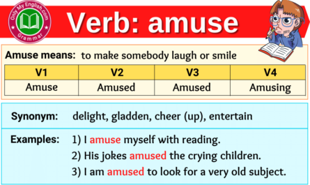 amuse verb forms v1 v2 v3 past tense and past participle-min