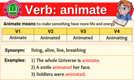 animate verb forms v1 v2 v3 past tense and past participle-min