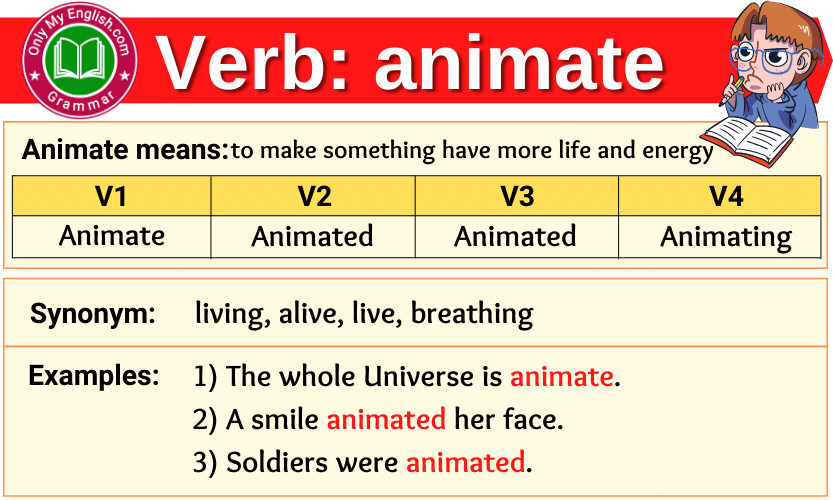 animate verb forms v1 v2 v3 past tense and past participle-min