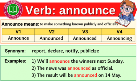 announce verb forms v1 v2 v3 past tense and past participle-min