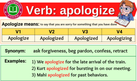 apologize verb forms v1 v2 v3 past tense and past participle-min