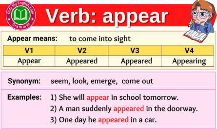 appear verb forms v1 v2 v3 past tense and past participle-min
