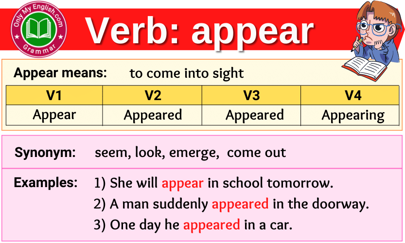 Appear Verb Forms Past Tense Past Participle V1V2V3