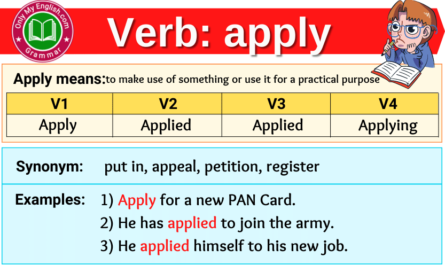apply verb forms v1 v2 v3 past tense and past participle-min
