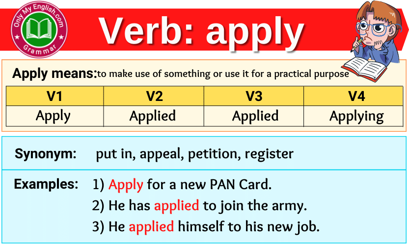 apply verb forms v1 v2 v3 past tense and past participle-min