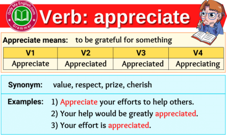 appreciate verb forms v1 v2 v3 past tense and past participle-min