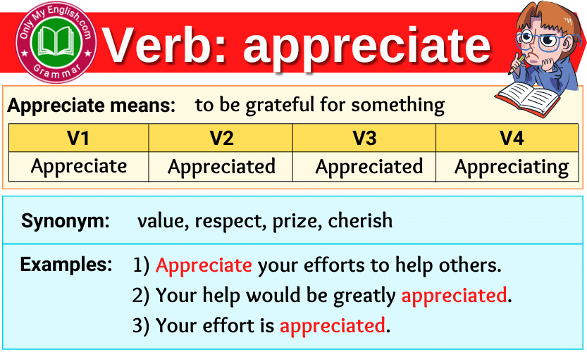 appreciate verb forms v1 v2 v3 past tense and past participle-min
