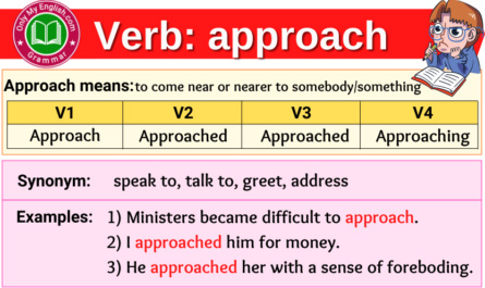 approach verb forms v1 v2 v3 past tense and past participle-min