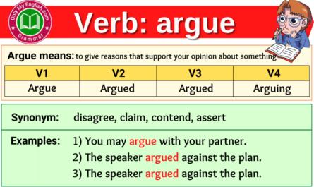 argue verb forms v1 v2 v3 past tense and past participle-min