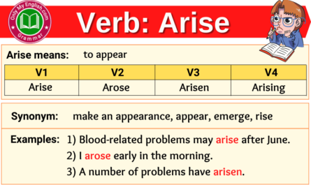 arise verb forms v1 v2 v3 past tense and past participle
