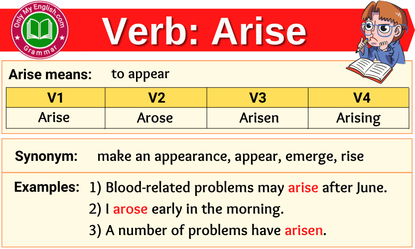 Arise Verb Forms Past Tense Past Participle V1V2V3 Onlymyenglish