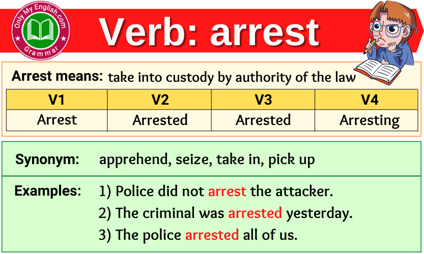 Arrest Verb Forms Past Tense Past Participle V1V2V3 Onlymyenglish