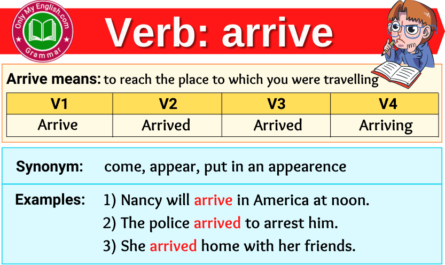 arrive verb forms v1 v2 v3 past tense and past participle