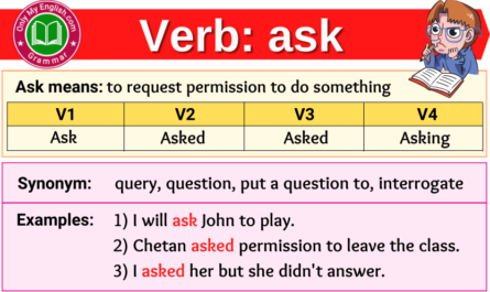 ask verb forms v1 v2 v3 past tense and past participle