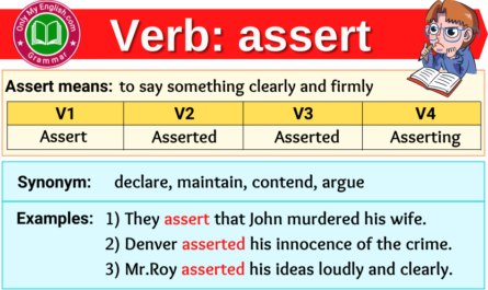 assert verb forms v1 v2 v3 past tense and past participle-min