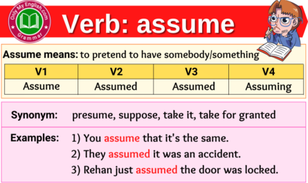 assume verb forms v1 v2 v3 past tense and past participle-min