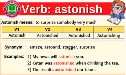 astonish verb forms v1 v2 v3 past tense and past participle-min