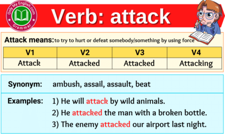 attack verb forms v1 v2 v3 past tense and past participle-min