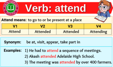 attend verb forms v1 v2 v3 past tense and past participle